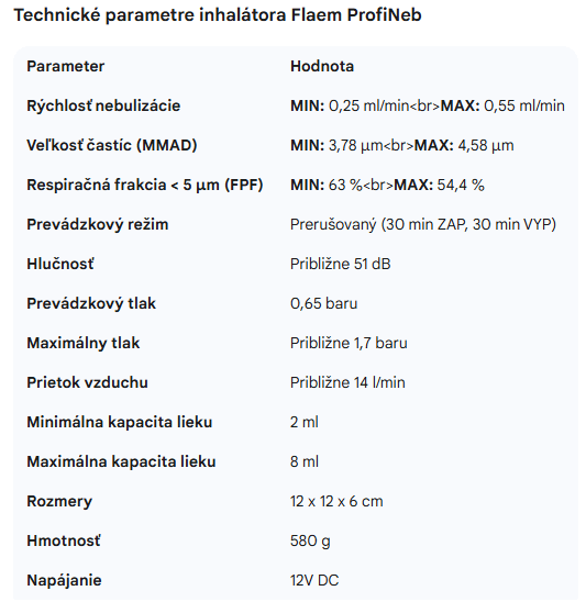 technické parametre